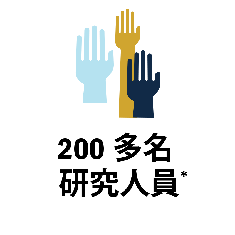 Three colored hands icon